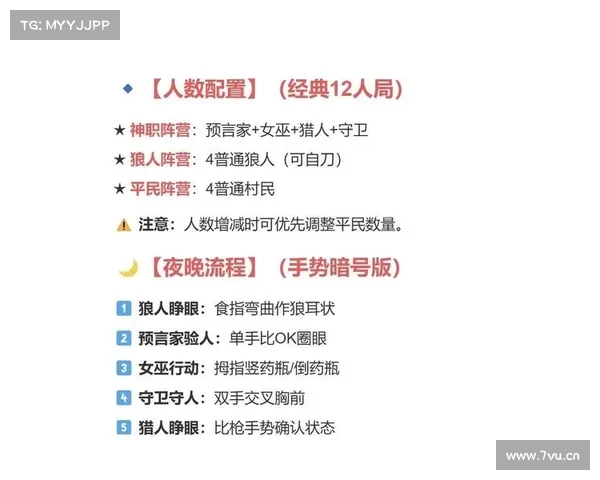 狼人杀说话攻略 狼人杀说话攻略
