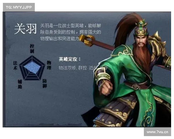 英雄三国九宫攻略_英雄三国2020:英雄三国九宫攻略:神兵利器,一统天下 英雄三国九宫攻略_英雄三国2020:英雄三国九宫攻略:神兵利器,一统天下